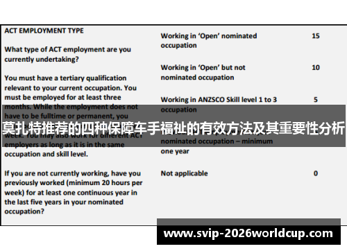 莫扎特推荐的四种保障车手福祉的有效方法及其重要性分析