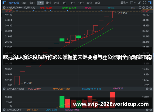 欧冠淘汰赛深度解析你必须掌握的关键要点与胜负逻辑全面观察指南