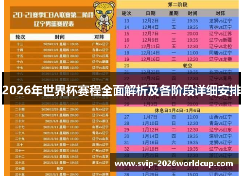 2026年世界杯赛程全面解析及各阶段详细安排