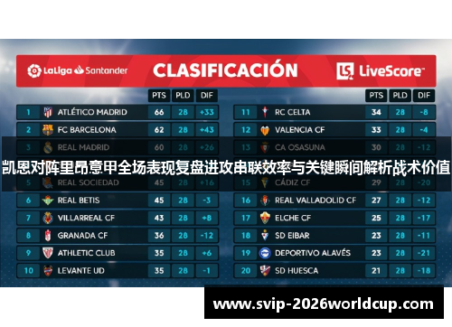 凯恩对阵里昂意甲全场表现复盘进攻串联效率与关键瞬间解析战术价值