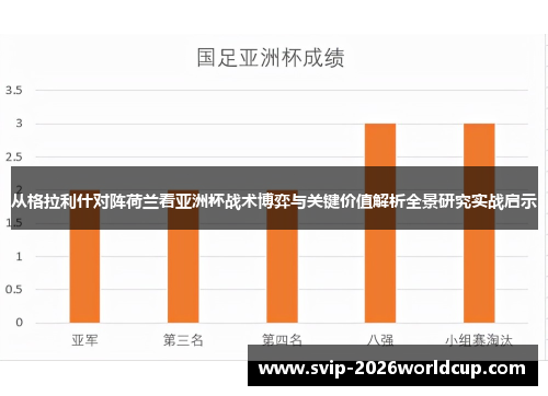 从格拉利什对阵荷兰看亚洲杯战术博弈与关键价值解析全景研究实战启示
