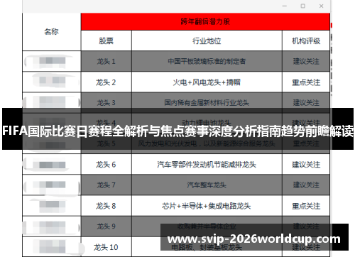 FIFA国际比赛日赛程全解析与焦点赛事深度分析指南趋势前瞻解读